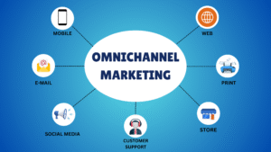 Read more about the article What Exactly Is Omnichannel Marketing?