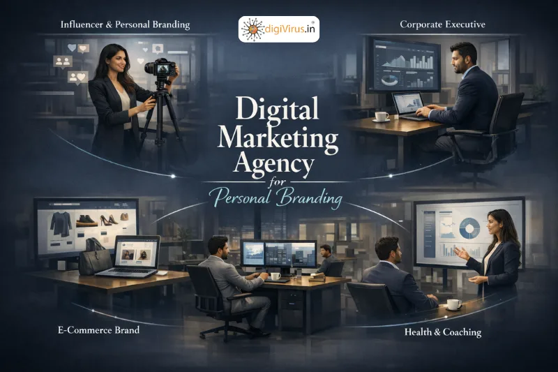 You are currently viewing Best Digital Marketing Agency for PR (Personal Branding)