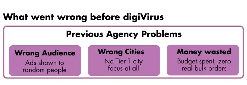 What went wrong before digiVirus