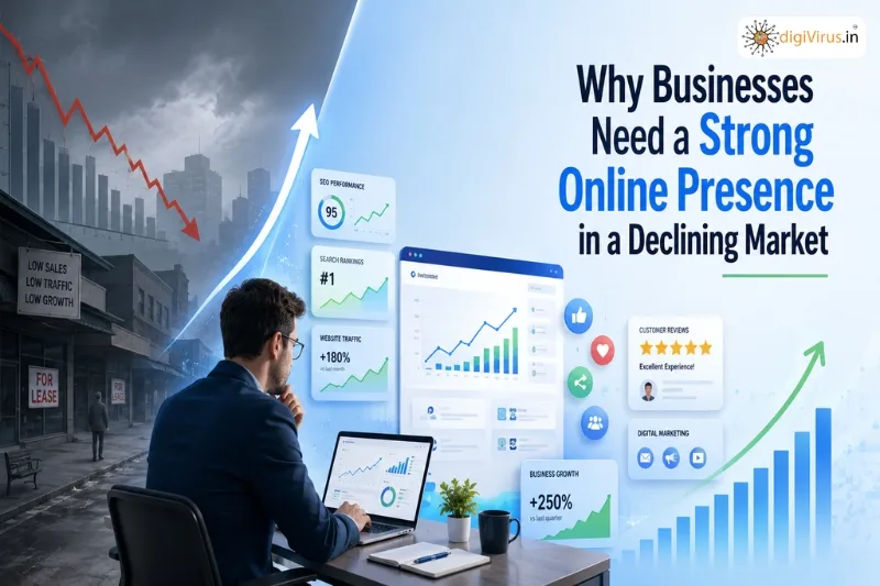 You are currently viewing Businesses Need a Strong Online Presence in a Declining Market
