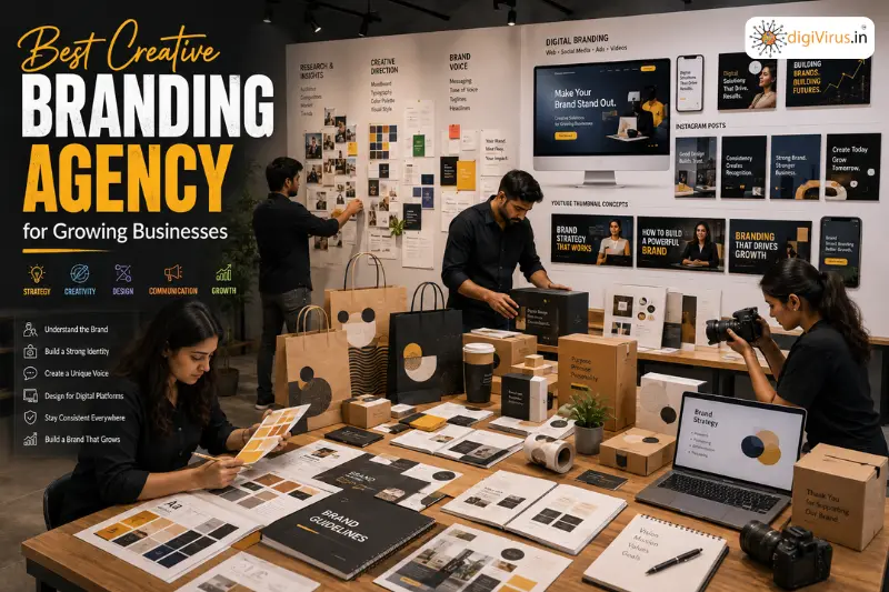 You are currently viewing Best Creative Branding Agency for Growing Businesses 