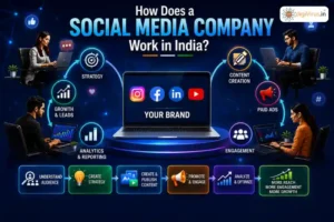 How Does a Social Media Company Work in India?
