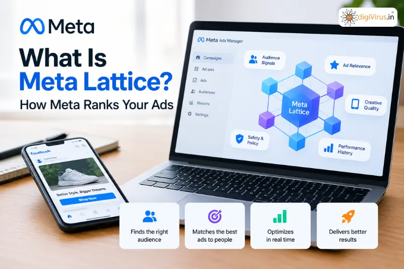 You are currently viewing What Is Meta Lattice? How Meta Ranks Your Ads