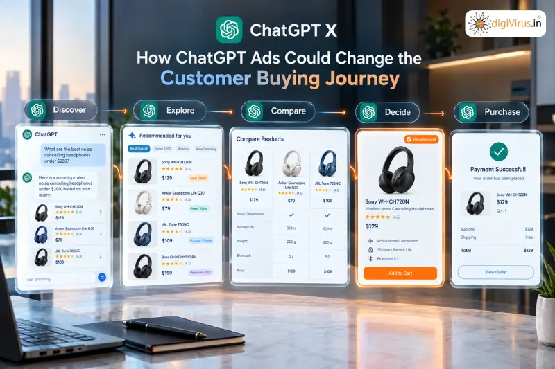 You are currently viewing How ChatGPT Ads Could Change the Customer Buying Journey