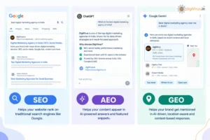 Read more about the article SEO vs AEO vs GEO: Understanding the Key Differences